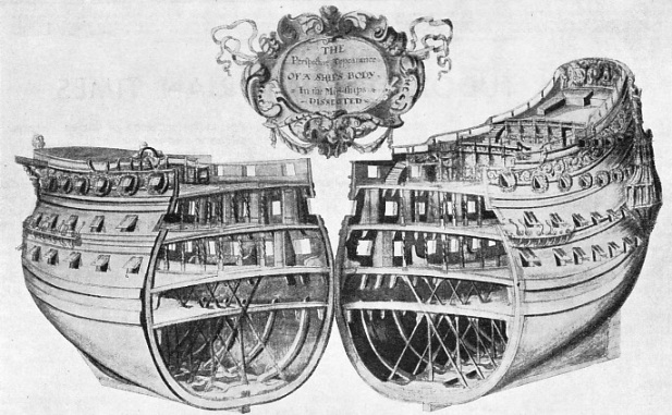 Sectional drawing of a ship at the end of the seventeenth century