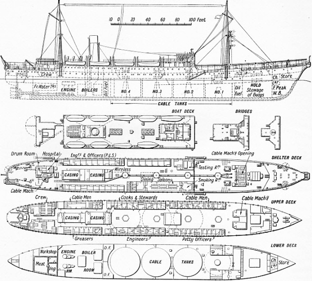 The Faraday - Shipping Wonders of the World