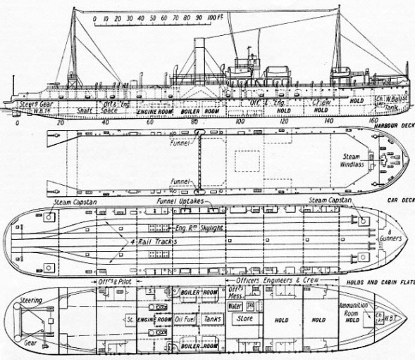 Train Ferry No 3 - Shipping Wonders of the World